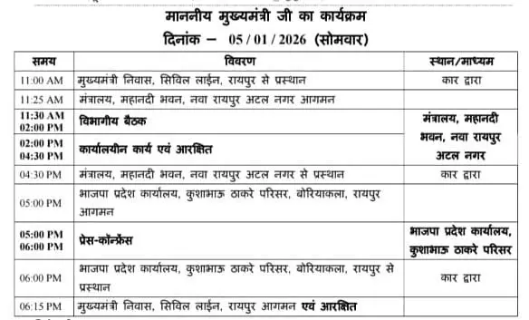 मुख्यमंत्री साय और मंत्री लक्ष्मी राजवाड़े के कार्यक्रम, आज रायपुर में बैठकें और प्रेस वार्ताएं
