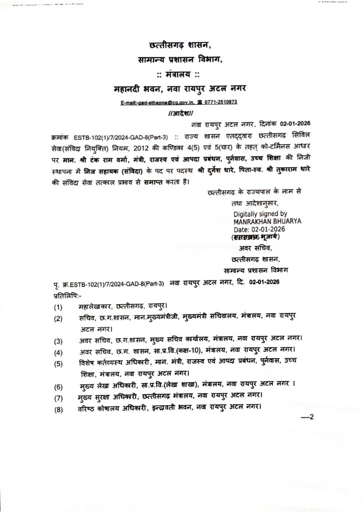 राजस्व मंत्री टंकराम वर्मा के निजी सहायक दुर्गेश धारे को पद से हटाया गया